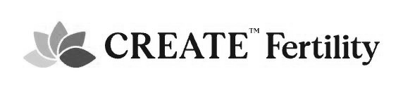 Create